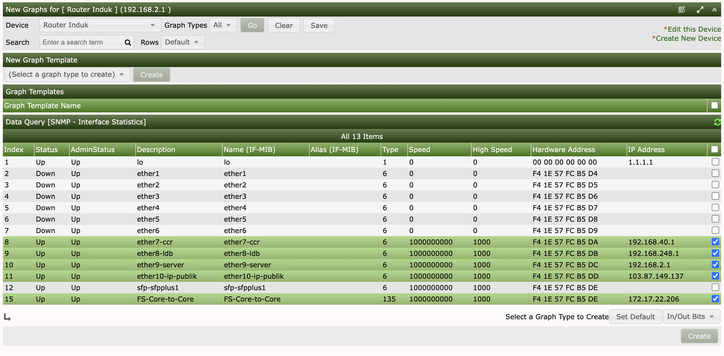 Menu Create New Graphs